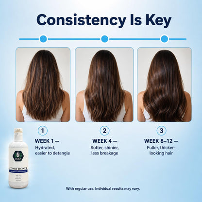Bulk Essentials Hair Conditioner 16oz