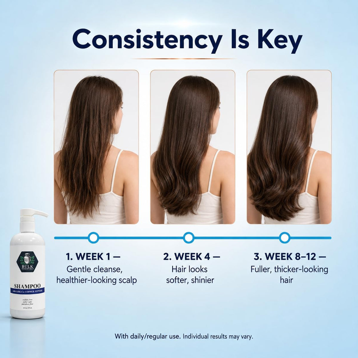 Bulk Essentials Hair Shampoo 16oz
