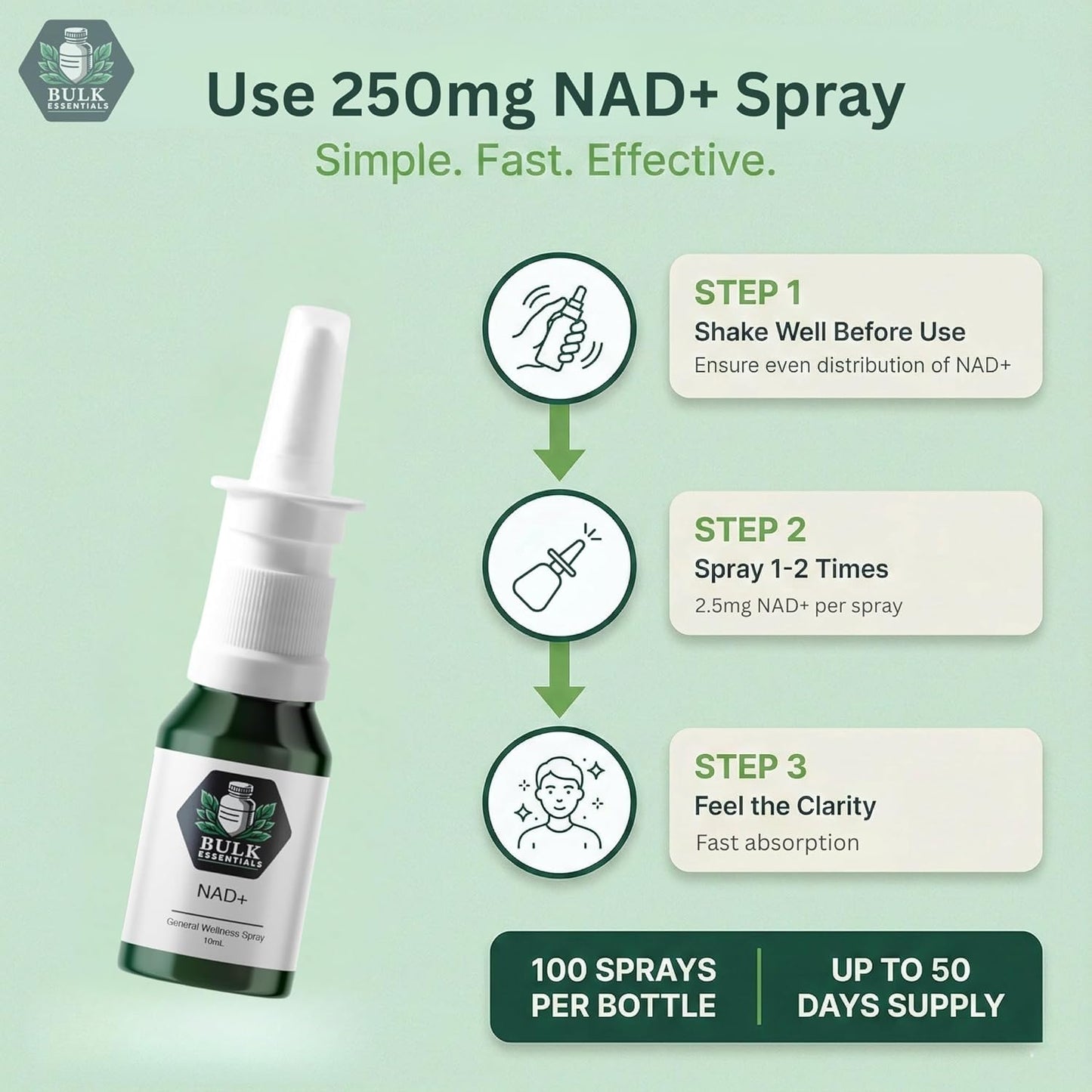 NAD+ Spray