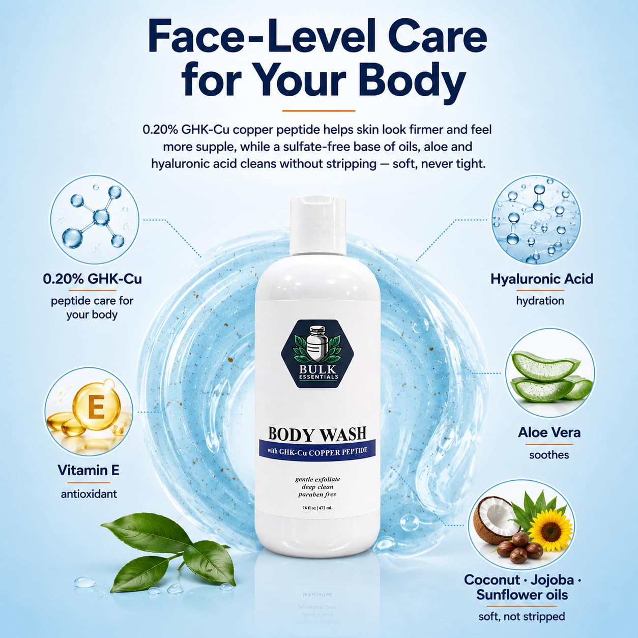 Bulk Essentials Body Wash 16oz