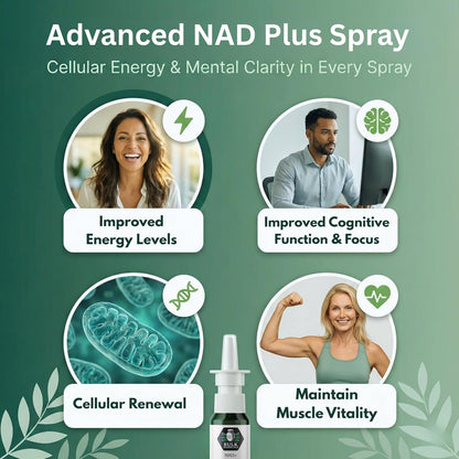 NAD+ Spray